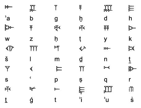 alphabet Ougarit le premier de lHistoire